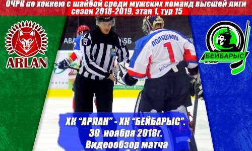 Видеообзор матча чемпионата РК «Арлан» — «Бейбарыс» 2:0