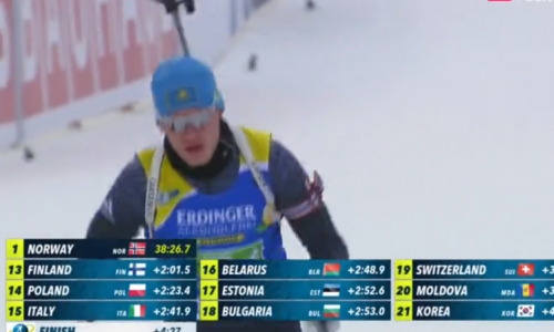 Казахстанские биатлонисты стали 22-ми на гонке одиночной эстафеты в Поклюке