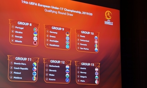 Сборная Казахстана до 17 лет узнала своих соперников по отборочному раунду ЕВРО-2020