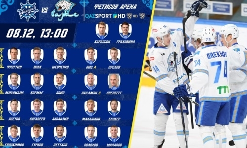 Состав «Барыса» на матч КХЛ с «Адмиралом»
