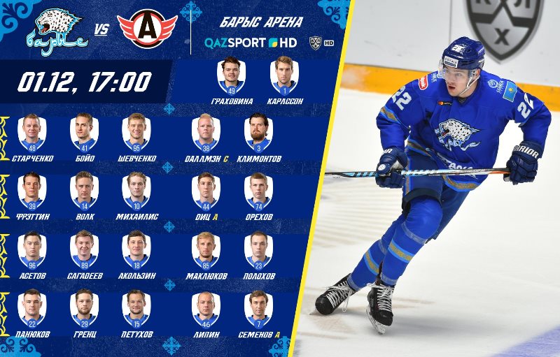 Состав «Барыса» на матч КХЛ с «Автомобилистом»