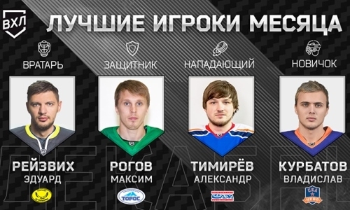 Игрок «Сарыарки» — лучший голкипер месяца ВХЛ