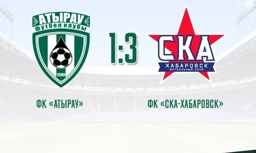 Клуб КПЛ уступил российской команде в товарищеском матче на УТС