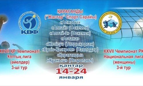 Стали известны результаты матчей третьего тура женской Национальной лиги в Караганде