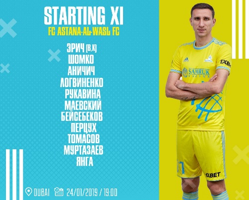«Астана» объявила состав на первый матч в 2019 году
