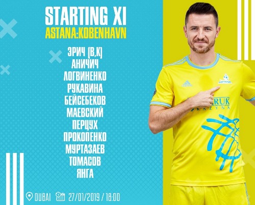 «Астана» объявила состав на товарищеский матч с «Копенгагеном»