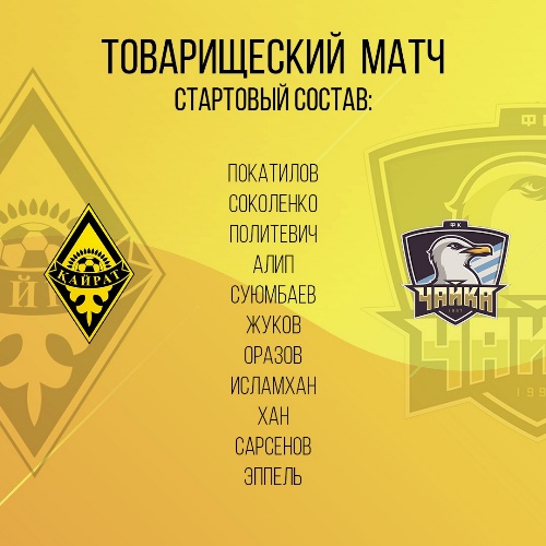 «Кайрат» объявил состав на товарищеский матч с «Чайкой»