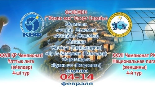 В Усть-Каменогорске завершился четвертый тур женской Национальной лиги