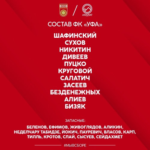 Сейдахмет вернулся в стартовый состав «Уфы»