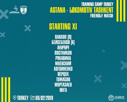 «Астана» объявила состав на товарищеский матч с «Локомотивом»