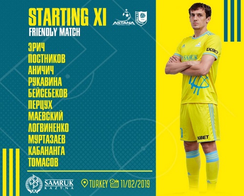 «Астана» объявила состав на товарищеский матч с «Сараево»