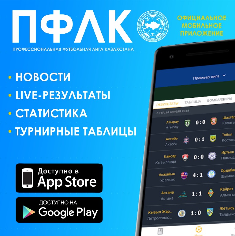 ПФЛК запускает мобильное приложение