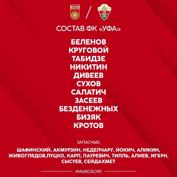 Сейдахмет попал в заявку «Уфы» на матч с испанским клубом