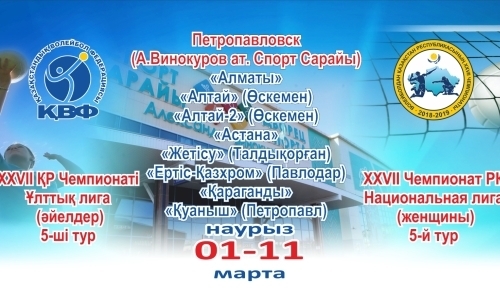 В Петропавловске стартует пятый тур женской Национальной лиги