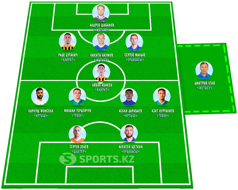 Заслуженная дюжина. Лучшие в борьбе