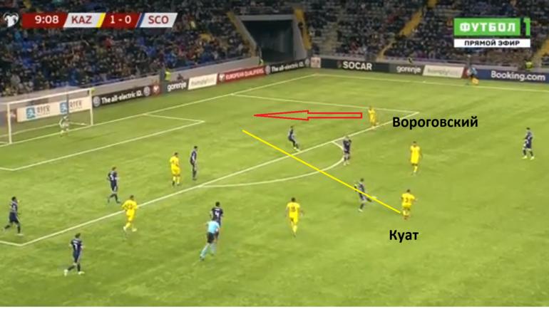«Бетон» в центре и ставка на контратаки. В России разобрали тактику сборной Казахстана