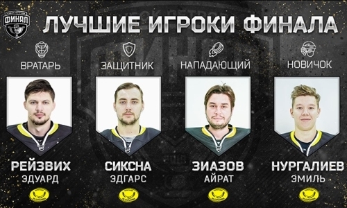 Все лучшие игроки финала плей-офф ВХЛ — хоккеисты «Сарыарки»