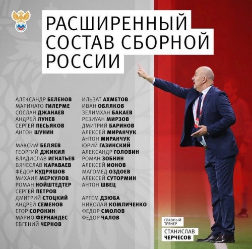 Соперник сборной Казахстана объявил расширенный состав на матчи квалификации ЕВРО-2020