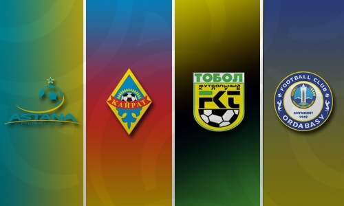 Еврокубки близко. Пришло время доказывать