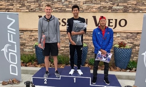 Пловцы Баландин и Мусин выиграли «серебро» на международном турнире в США