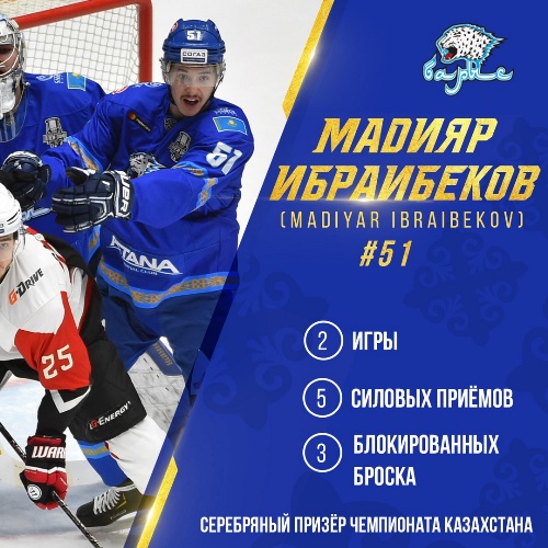 «Барыс» представил статистику Ибрайбекова за сезон