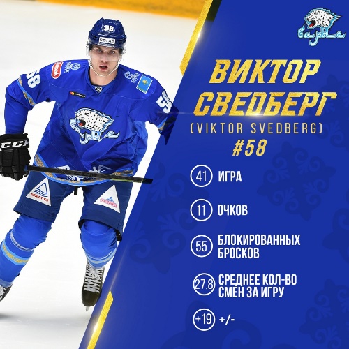 «Барыс» представил статистику Сведберга за сезон