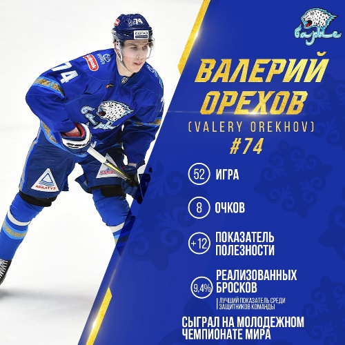 «Барыс» представил статистику Орехова за сезон