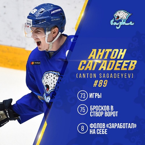 «Барыс» представил статистику Сагадеева за сезон