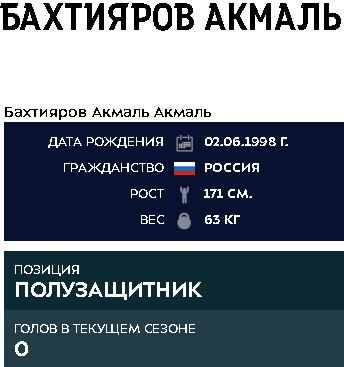 Казахстанский футболист заявлен за клуб РПЛ как гражданин России