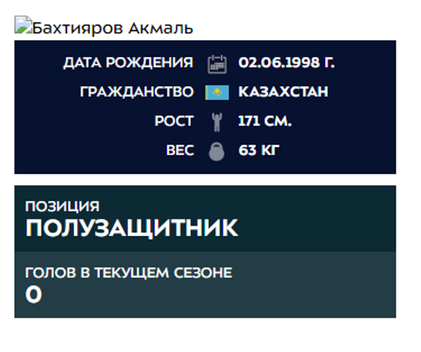 РПЛ вернула Бахтиярову казахстанское гражданство