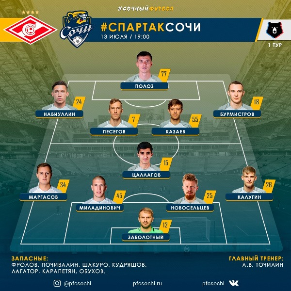 Молодой казахстанец не попал в заявку своего клуба на первый матч сезона РПЛ