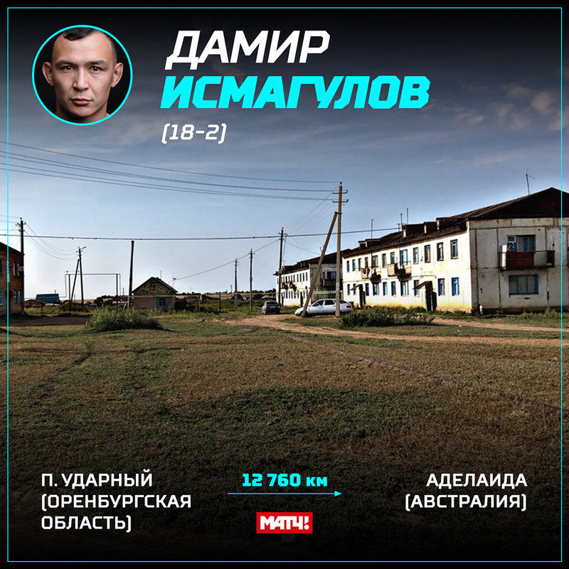 «Постоянно ездил на лошади». Казах из UFC рассказал о родном поселке