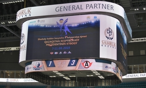 Анонс третьего игрового дня Кубка Президента Казахстана