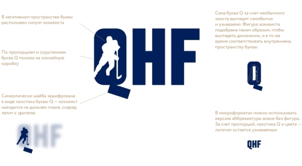 Казахстанская Федерация хоккея представила новый логотип