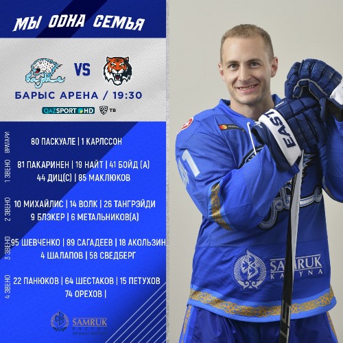 Назван состав «Барыса» на матч КХЛ с «Амуром»