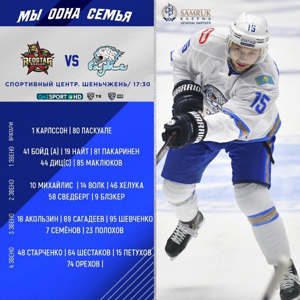 «Барыс» объявил состав на второй матч КХЛ с «Куньлунь РС»