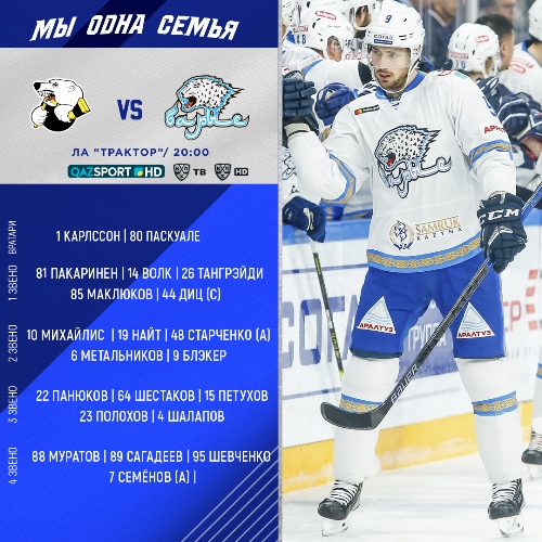 «Барыс» назвал состав на матч КХЛ с «Трактором»