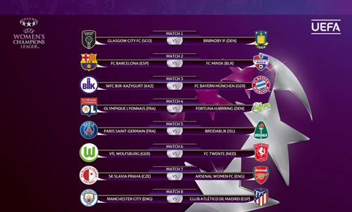 Казахстанский клуб сыграет с «Баварией» в женской Лиге Чемпионов