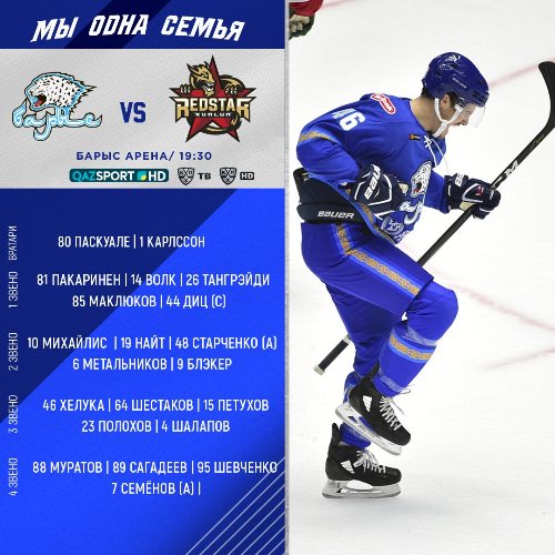 «Барыс» назвал состав на матч КХЛ с «Куньлунь Ред Стар»