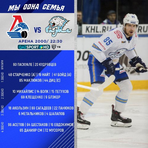 «Барыс» назвал состав на матч КХЛ с «Локомотивом»