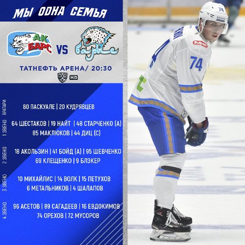 «Барыс» назвал состав на матч КХЛ с «Ак Барсом»