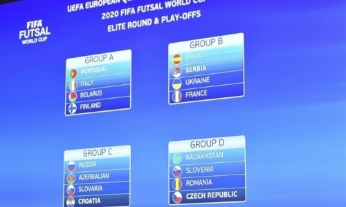 Определились соперники сборной Казахстана в элитном раунде чемпионата мира-2020