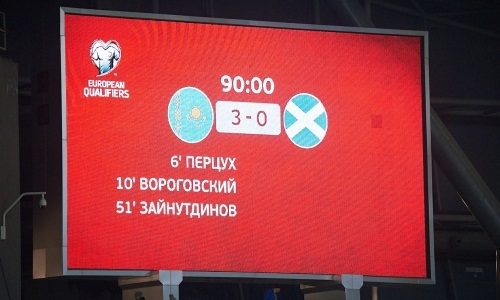 «То поражение очень сильно их задело». Вахид Масудов о тактике, давлении и психологии в матче Шотландия — Казахстан