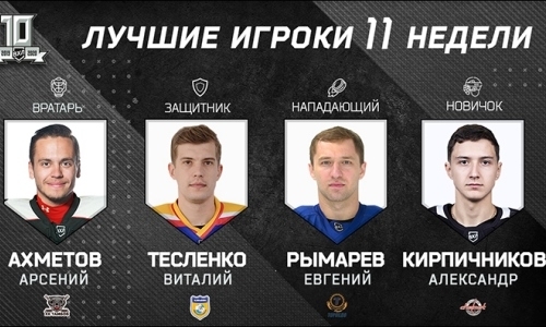 Игрок казахстанского клуба — лучший нападающий четвёртой недели ВХЛ