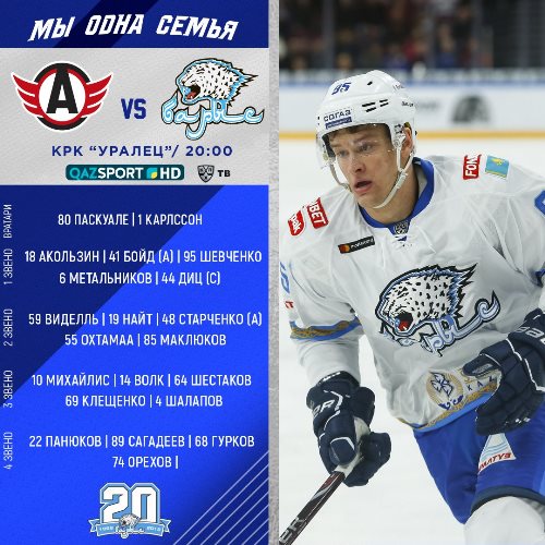 «Барыс» назвал состав на матч КХЛ с «Автомобилистом»