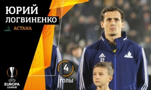 Логвиненко догнал Томасова по одному из статистических показателей