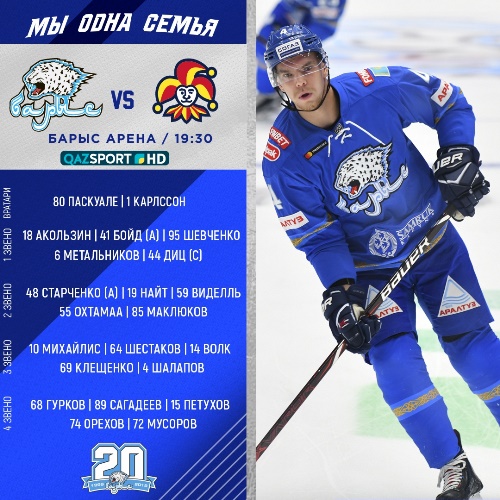 «Барыс» назвал состав на матч КХЛ с «Йокеритом»