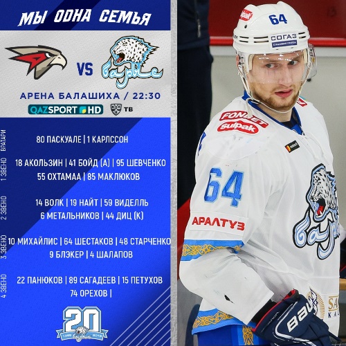 «Барыс» назвал состав на матч КХЛ с «Авангардом»