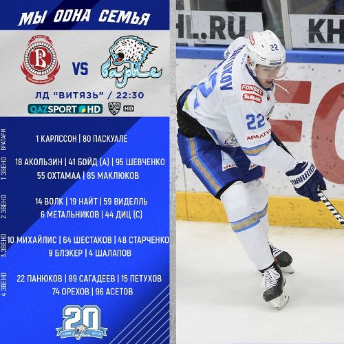 «Барыс» назвал состав на матч КХЛ с «Витязем»