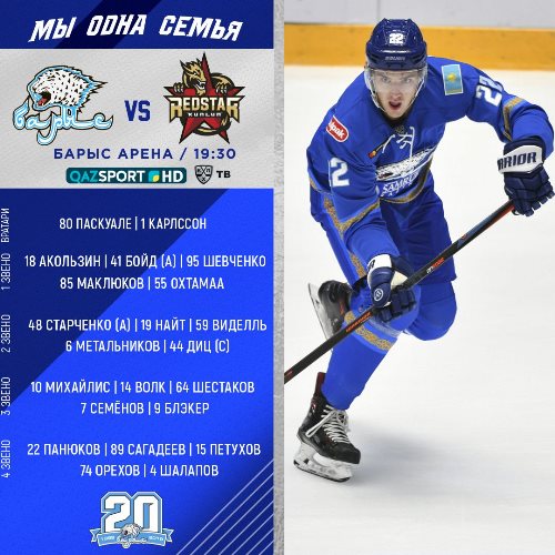 «Барыс» назвал состав на матч КХЛ с клубом «Куньлунь РС»